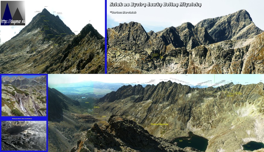 szlak na Bystrą Ławkę i Furkot